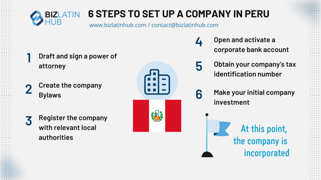 steps to set up a company in Peru