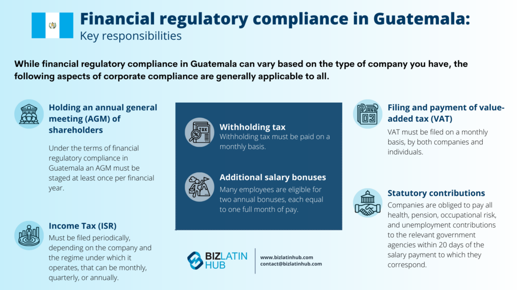 Financial regulatory compliance in Guatemala by Biz latin hub for an article on accounting tax requirements Guatemala