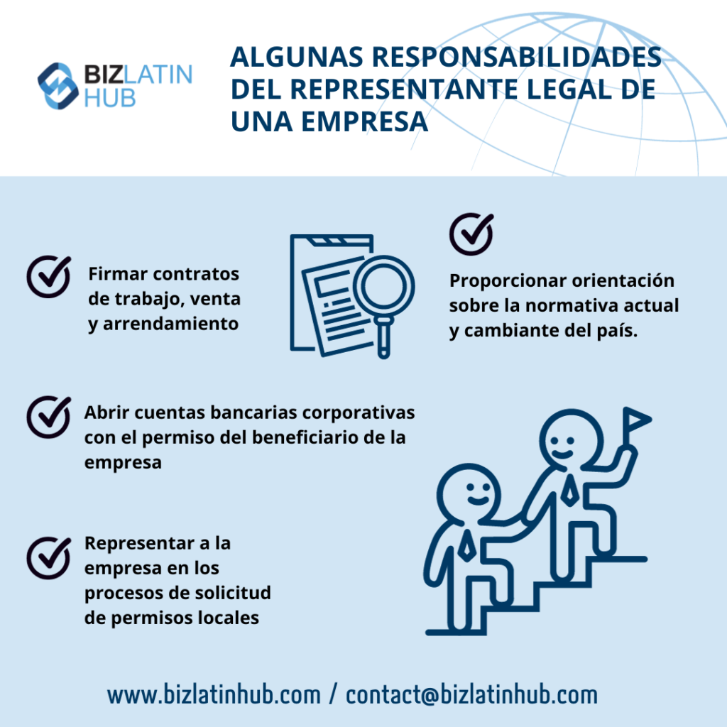 Es importante tener un representante legal que le ayude con los procedimientos y asuntos legales al abrir una empresa en un país extranjero.