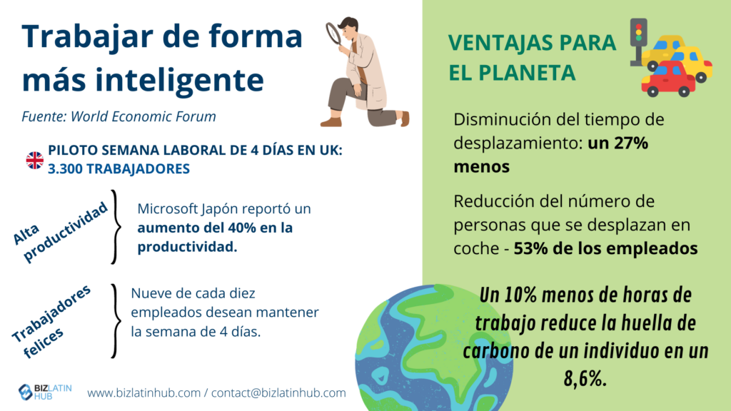 Contrate el mejor talento para su empresa y retenga a sus empleados de manera más inteligente.