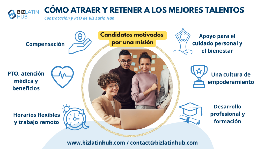 Contrate personal y atraiga el mejor talento para su empresa. Si está buscando emprender en Latinoamérica, Biz Latin Hub es su aliado para contratar el atlento humano que necesita.