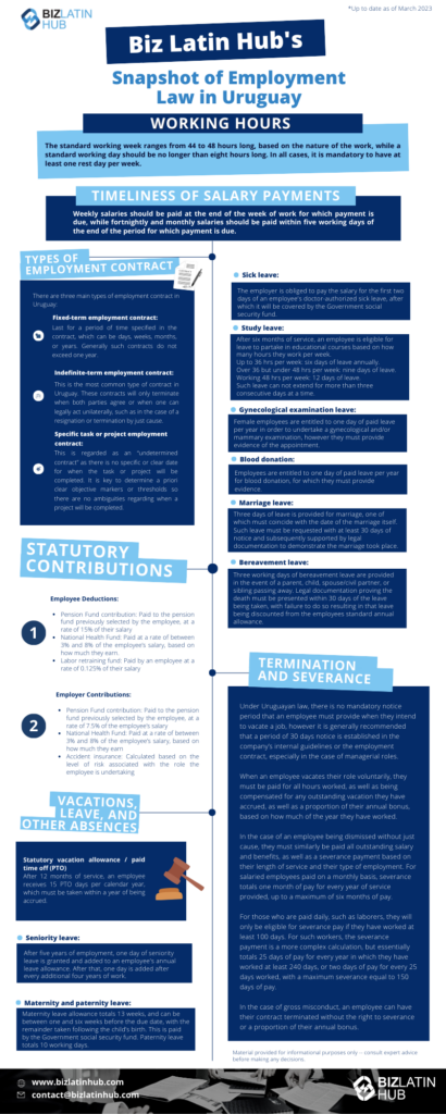 Biz Latin Hub’s Snapshot of Employment Law in Uruguay


Working hours

The standard working week ranges from 44 to 48 hours long, based on the nature of the work, while a standard working day should be no longer than eight (8) hours long. In all cases, it is mandatory to have at least one rest day per week.  


Timeliness of salary payments

Weekly salaries should be paid at the end of the week of work for which payment is due, while fortnightly and monthly salaries should be paid within five working days of the end of the period for which payment is due.




Types of employment contracts:
There are three (3) main types of employment contract in Uruguay:

Fixed-term employment contract:
Last for a period of time specified in the contract, which can be days, weeks, months, or years. Generally such contracts do not exceed one (1) year.

Indefinite-term employment contract:
This is the most common type of contract in Uruguay. These contracts will only terminate when both parties agree or when one can legally act unilaterally, such as in the case of a resignation or termination by just cause. 

Specific task or project employment contract:
This is regarded as an “undetermined contract” as there is no specific or clear date for when the task or project will be completed. It is key to determine a priori clear objective markers or thresholds so there are no ambiguities regarding when a project will be completed.






Termination and severance

Under Uruguayan law, there is no mandatory notice period that an employee must provide when they intend to vacate a job, however it is generally recommended that a period of 30 days notice is established in the company’s internal guidelines or the employment contract, especially in the case of managerial roles.

When an employee vacates their role voluntarily, they must be paid for all hours worked, as well as being compensated for any outstanding vacation they have accrued, as well as a proportion of their annual bonus, based on how much of the year they have worked.

In the case of an employee being dismissed without just cause, they must similarly be paid all outstanding salary and benefits, as well as a severance payment based on their length of service and their type of employment. For salaried employees paid on a monthly basis, severance totals one month of pay for every year of service provided, up to a maximum of six months of pay. 

For those who are paid daily, such as laborers, they will only be eligible for severance pay if they have worked at least 100 days. For such workers, the severance payment is a more complex calculation, but essentially totals 25 days of pay for every year in which they have worked at least 240 days, or two days of pay for every 25 days worked, with a maximum severance equal to 150 days of pay.

In the case of gross misconduct, an employee can have their contract terminated without the right to severance or a proportion of their annual bonus.


Vacations , Leave , and Other Absences

Statutory vacation allowance / paid time off (PTO)

After 12 months of service, an employee receives 15 PTO days per calendar year, which must be taken within a year of being accrued.

Seniority leave:
After five years of employment, one (1) day of seniority leave is granted and added to an employee's annual leave allowance. After that, one (1) day is added after every additional four (4) years of work. 

Maternity and paternity leave
Maternity leave allowance totals 13 weeks, and can be between one and six weeks before the due date, with the remainder taken following the child’s birth. This is paid by the Government social security fund. Paternity leave totals 10 working days.

Sick leave
The employer is obliged to pay the salary for the first two (2) days of an employee's doctor-authorised sick leave, after which it will be covered by the Government social security fund.

Study leave
After six (6) months of service, an employee is eligible for leave to partake in educational courses based on how many hours they work per week. 
Up to 36 hrs per week: six (6) days of leave annually.
Over 36 but under 48 hrs per week: nine (9) days of leave.
Working 48 hrs per week: 12 days of leave.
Such leave can not extend for more than three (3) consecutive days at a time.

Gynecological examination leave:
Female employees are entitled to one (1) day of paid leave per year in order to undertake a gynecological and/or mammary examination, however they must provide evidence of the appointment.

Blood donation
Employees are entitled to one (1) day of paid leave per year for blood donation, for which they must provide evidence.

Marriage leave:
Three (3) days of leave is provided for marriage, one (1) of which must coincide with the date of the marriage itself. Such leave must be requested with at least 30 days of notice and subsequently supported by legal documentation to demonstrate the marriage took place.

Bereavement leave:
Three (3) working days of bereavement leave are provided in the event of a parent, child, spouse/civil partner, or sibling passing away. Legal documentation proving the death must be presented within 30 days of the leave being taken, with failure to do so resulting in that leave being discounted from the employees standard annual allowance.

STATUTORY CONTRIBUTIONS
Employee Deductions:
Pension Fund contribution: Paid to the pension fund previously selected by the employee, at a rate of 15% of their salary
National Health Fund: Paid at a rate of between 3% and 8% of the employee’s salary, based on how much they earn.
Labor retraining fund: Paid by an employee at a rate of 0.125% of their salary
Employer Contributions:
Pension Fund contribution: Paid to the pension fund previously selected by the employee, at a rate of 7.5% of the employee’s salary
National Health Fund: Paid at a rate of between 3% and 8% of the employee’s salary, based on how much they earn
Accident insurance: Calculated based on the level of risk associated with the role the employee is undertaking