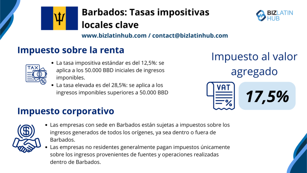 Es importante conocer los principales tipos impositivos y requisitos contables en Barbados