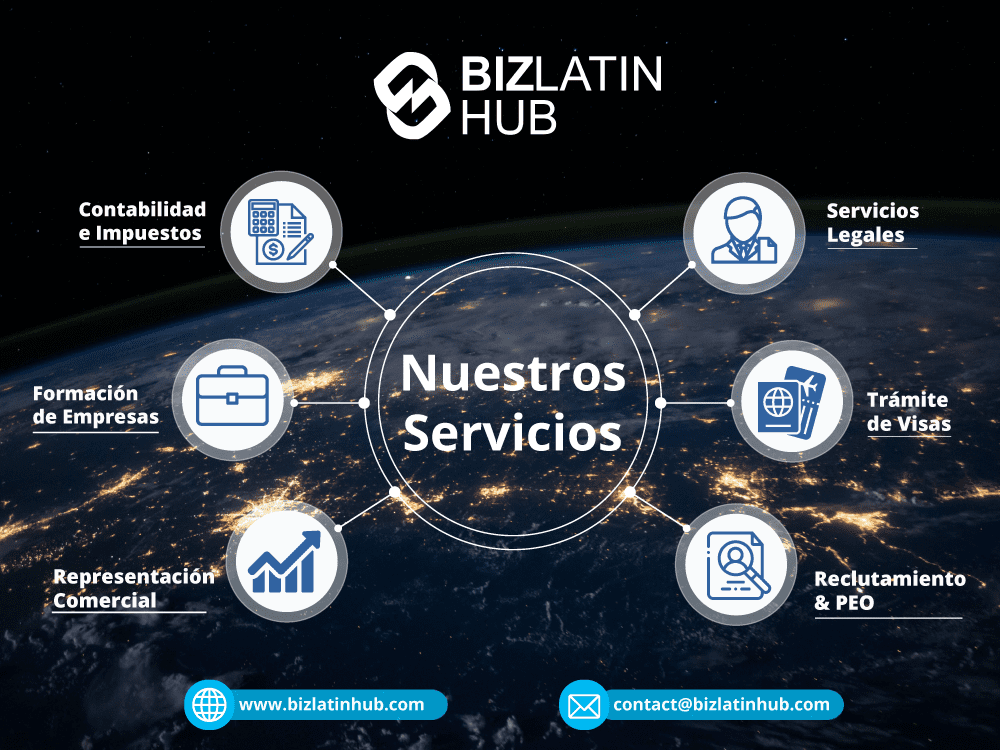 Los principales servicios ofrecidos por BLH incluyen servicios jurídicos, contabilidad e impuestos, contratación y PEO, diligencia debida, asesoramiento fiscal y tramitación de visados.
