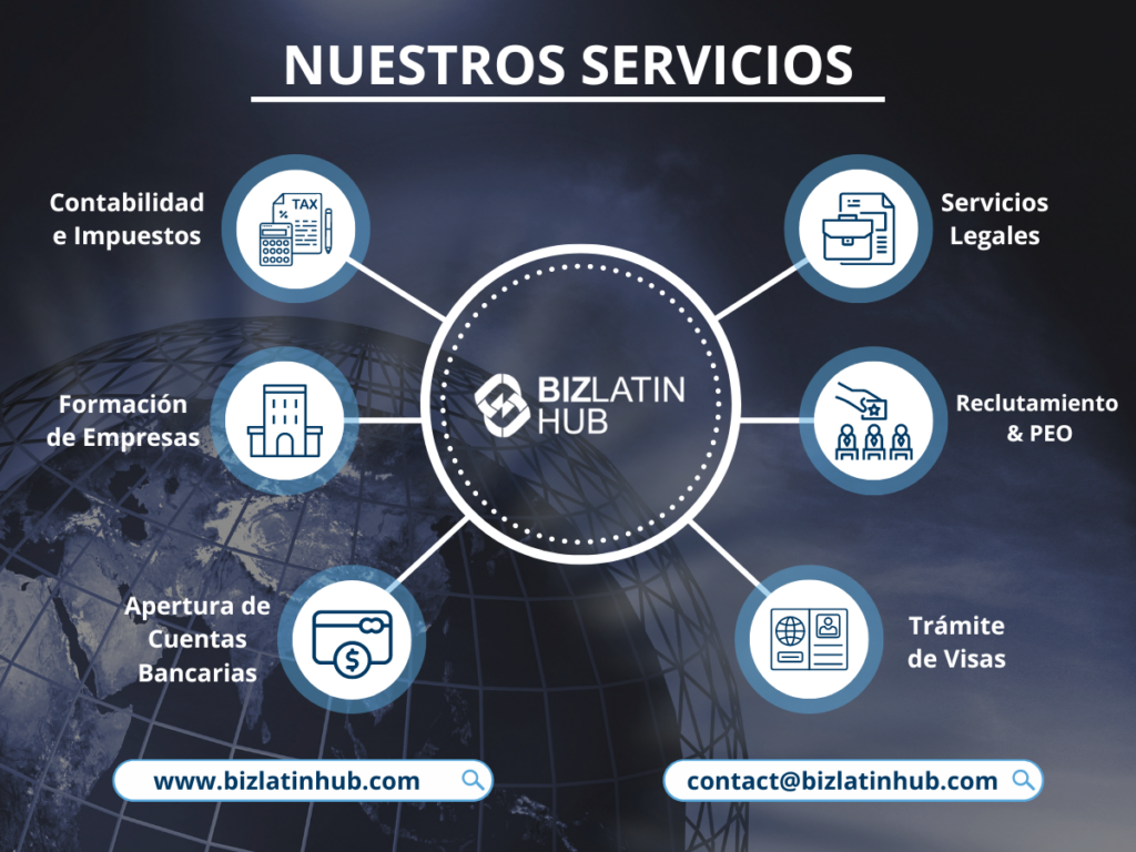 Los principales servicios ofrecidos por BLH incluyen servicios jurídicos, contabilidad e impuestos, contratación y PEO, diligencia debida, asesoramiento fiscal y tramitación de visados.