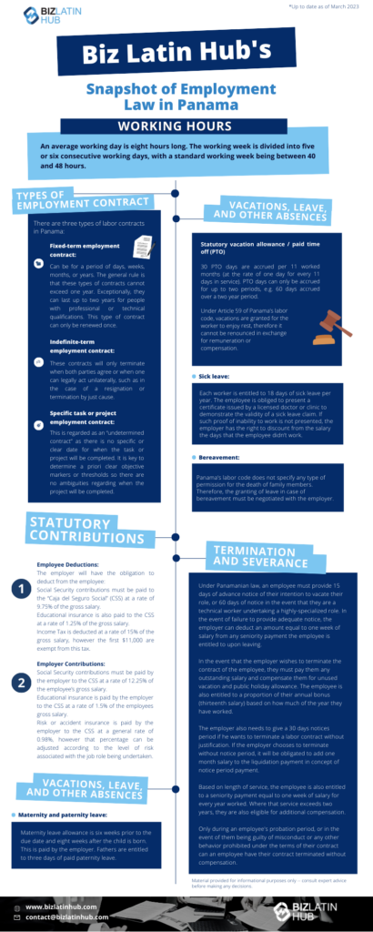 Biz Latin Hub’s Snapshot of Employment Law in Panama


WORKING HOURS
An average working day is eight (8) hours long. The working week is divided into five (5) or six (6) consecutive working days, with a standard working week being between 40 and 48 hours. 

TYPES OF EMPLOYMENT CONTRACT

There are three (3) types of labor contracts in Panama

Fixed-term employment contract:

Can be for a period of days, weeks, months, or years. The general rule is that these types of contracts cannot exceed one (1) year. Exceptionally, they can last up to two (2) years for people with professional or technical qualifications. This type of contract can only be renewed once. 

Indefinite-term employment contract:

These contracts will only terminate when both parties agree or when one can legally act unilaterally, such as in the case of a resignation or termination by just cause.

Specific task or project employment contract:

This is regarded as an “undetermined contract” as there is no specific or clear date for when the task or project will be completed. It is key to determine a priori clear objective markers or thresholds so there are no ambiguities regarding when the project will be completed.

Termination and severance

Under Panamanian law, an employee must provide 15 days of advance notice of their intention to vacate their role, or 60 days of notice in the event that they are a technical worker undertaking a highly-specialized role. In the event of failure to provide adequate notice, the employer can deduct an amount equal to one week of salary from any seniority payment the employee is entitled to upon leaving.

In the event that the employer wishes to terminate the contract of the employee, they must pay them any outstanding salary and compensate them for unused vacation and public holiday allowance. The employee is also entitled to a proportion of their annual bonus (thirteenth salary) based on how much of the year they have worked. 

Based on length of service, the employee is also entitled to a seniority payment equal to one week of salary for every year worked. Where that service exceeds two years, they are also eligible for additional compensation.

Only during an employee's probation period, or in the event of them being guilty of misconduct or any other behavior prohibited under the terms of their contract can an employee have their contract terminated without compensation.



VACATIONS, LEAVE, AND OTHER ABSENCES
Statutory vacation allowance / paid time off (PTO)
Thirty (30) PTO days are accrued per 11 worked months (at the rate of one day for every eleven days in service). PTO days can only be accrued for up to two (2) periods, e.g. 60 days accrued over a two (2) year period.

Under Article 59 of Panama’s labor code, vacations are granted for the worker to enjoy rest, therefore it cannot be renounced in exchange for remuneration or compensation.

Maternity and paternity leave: 

Maternity leave allowance is six (6) weeks prior to the due date and eight (8) weeks after the child is born. This is paid by the employer. Fathers are entitled to three (3) days of paid paternity leave.

Sick leave: 
Each worker is entitled to 18 days of sick leave per year. The employee is obliged to present a certificate issued by a licensed doctor or clinic to demonstrate the validity of a sick leave claim. If such proof of inability to work is not presented, the employer has the right to discount from the salary the days that the employee didn’t work. 

Bereavement:
Panama’s labor code does not specify any type of permission for the death of family members. Therefore, the granting of leave in case of bereavement must be negotiated with the employer.

v. STATUTORY CONTRIBUTIONS
Employee Deductions:
The employer will have the obligation to deduct from the employee: 
Social Security contributions must be paid  to the “Caja del Seguro Social” (CSS) at a rate of 9.75% of the gross salary. 
Educational insurance is also paid to the CSS at a rate of 1.25% of the gross salary. 
Income Tax is deducted at a rate of 15% of the gross salary, however the first $11,000 are exempt from this tax.
Employer Contributions:

Social Security contributions must be paid by the employer to the CSS at a rate of 12.25% of the employee’s gross salary.

Educational insurance is paid by the employer to the CSS at a rate of 1.5% of the employees gross salary. 

Risk or accident insurance is paid by the employer to the CSS at a general rate of 0.98%, however that percentage can be adjusted according to the level of risk associated with the job role being undertaken. 