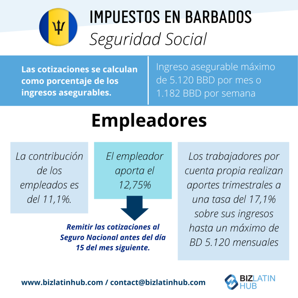 Infórmese sobre los requisitos fiscales y contables en Barbados